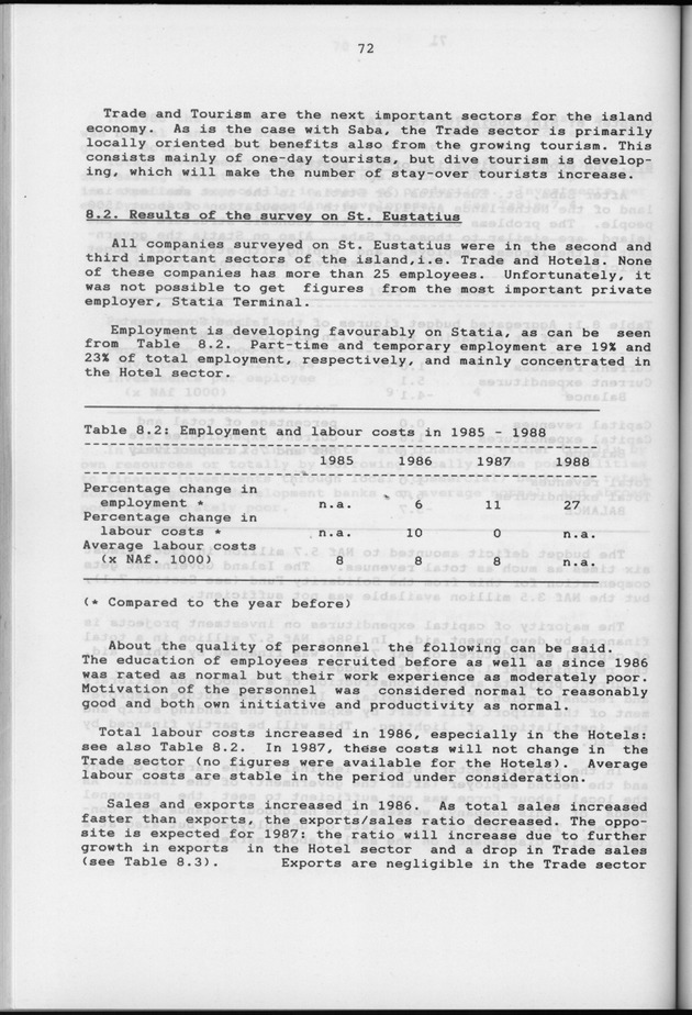 Business Survey 1987 - Page 72