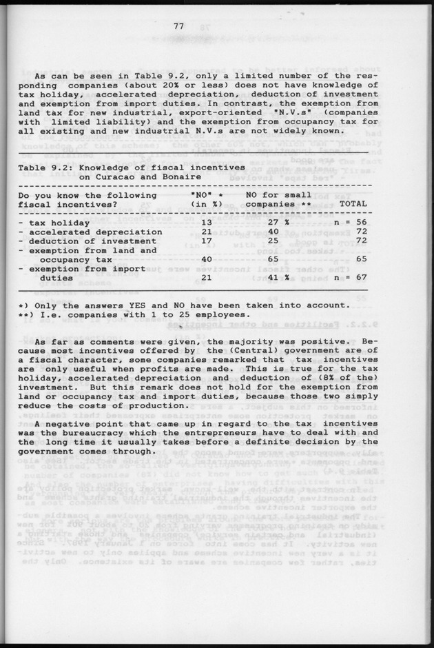 Business Survey 1987 - Page 77