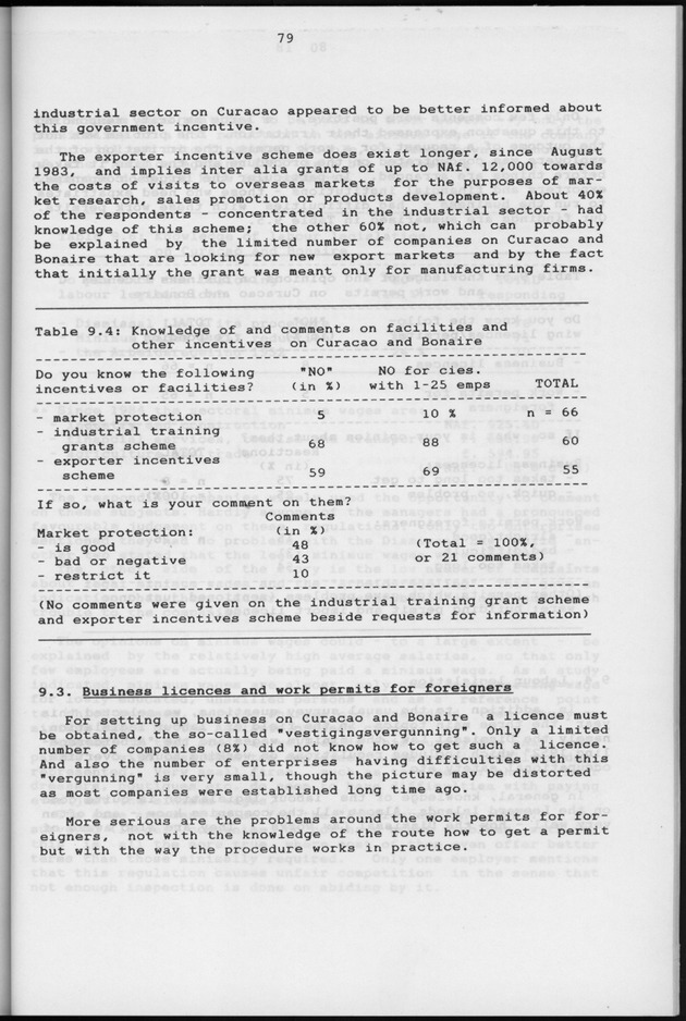 Business Survey 1987 - Page 79