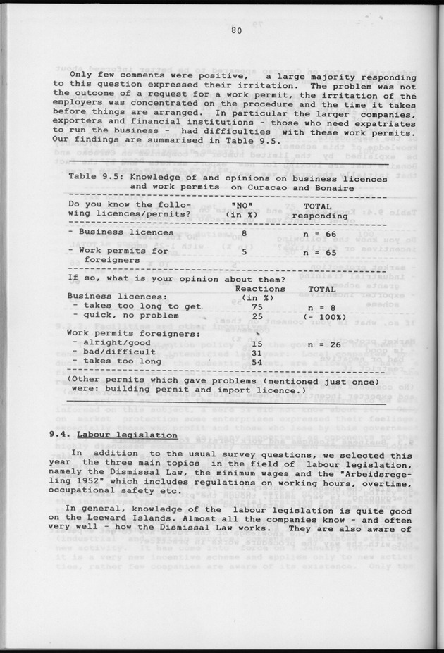 Business Survey 1987 - Page 80