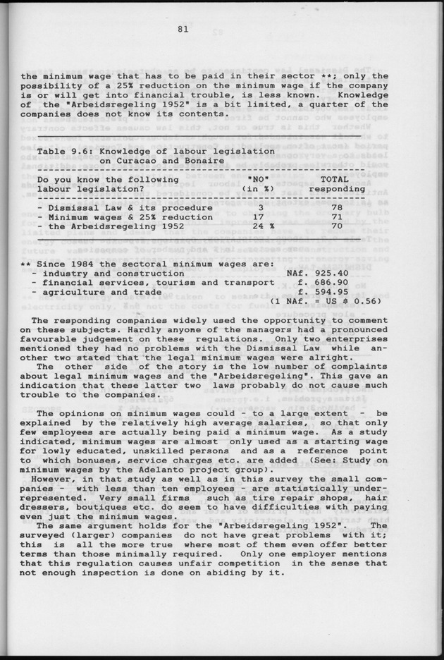 Business Survey 1987 - Page 81
