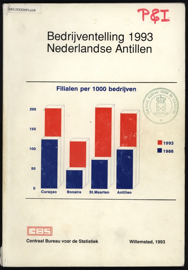 Bedrijventelling 1993 Nederlandse Antillen - Front Cover