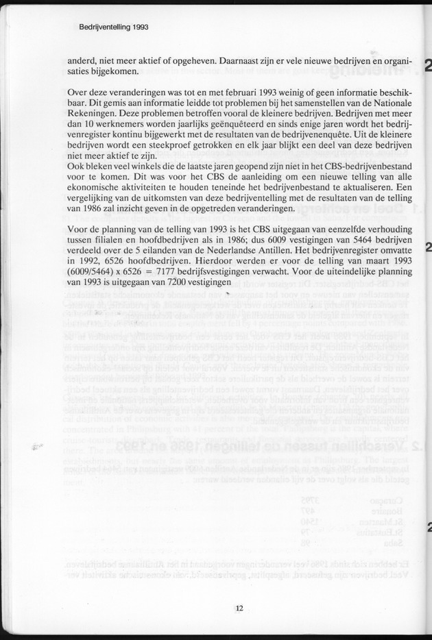 Bedrijventelling 1993 Nederlandse Antillen - Page 12