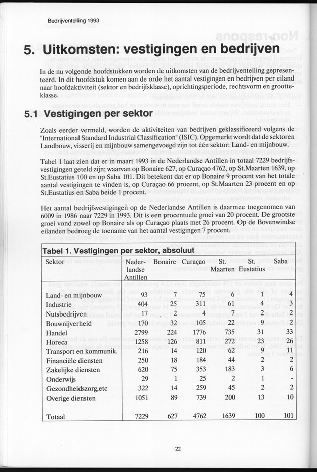 Bedrijventelling 1993 Nederlandse Antillen - Page 22