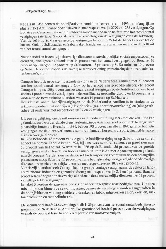 Bedrijventelling 1993 Nederlandse Antillen - Page 24