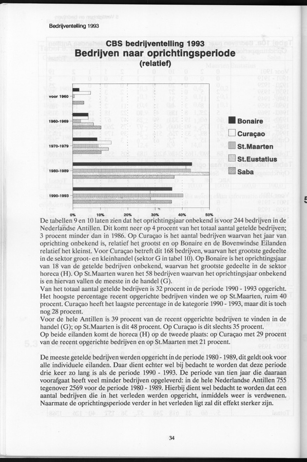 Bedrijventelling 1993 Nederlandse Antillen - Page 34