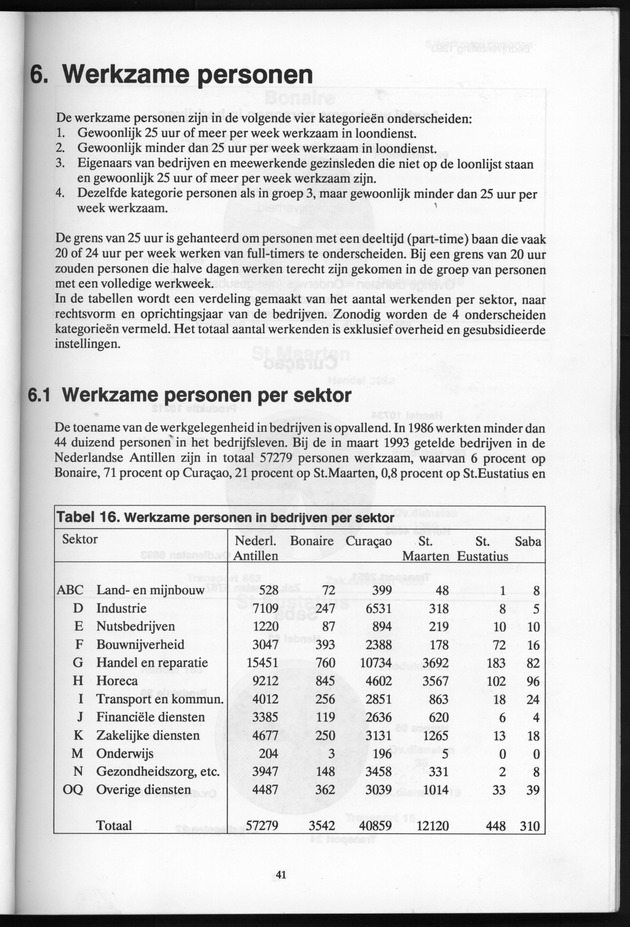 Bedrijventelling 1993 Nederlandse Antillen - Page 41