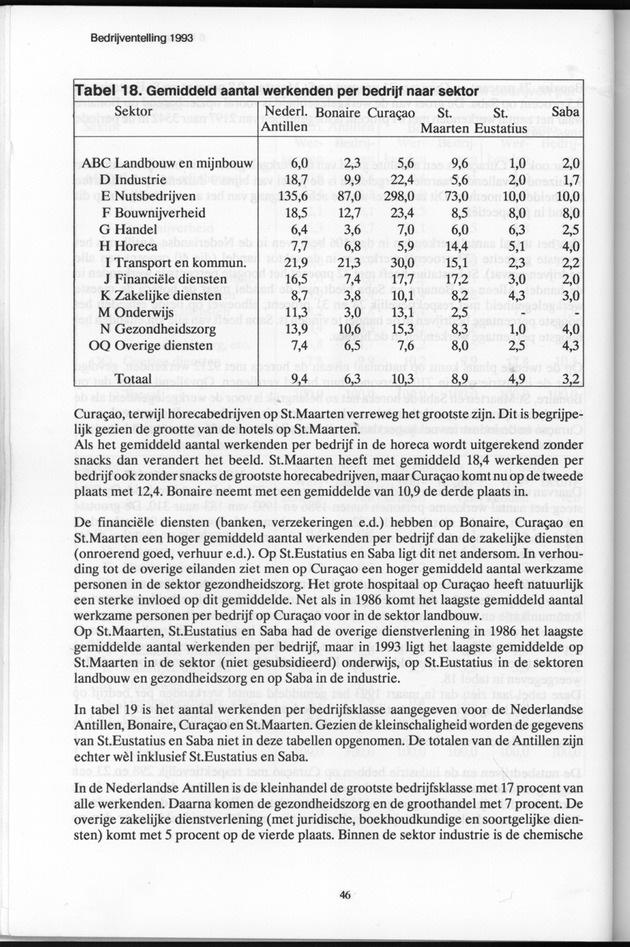 Bedrijventelling 1993 Nederlandse Antillen - Page 46