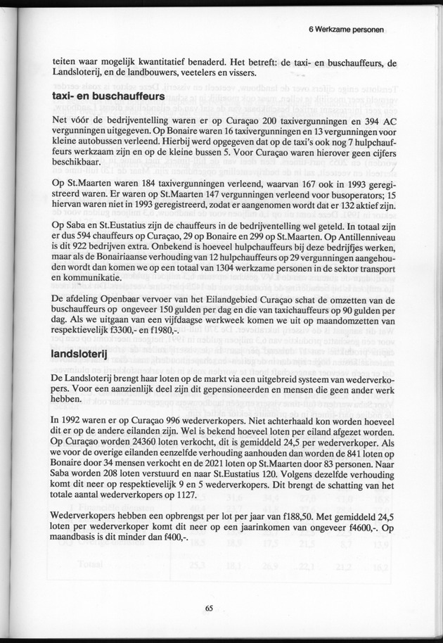 Bedrijventelling 1993 Nederlandse Antillen - Page 65