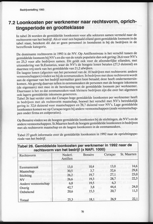 Bedrijventelling 1993 Nederlandse Antillen - Page 70