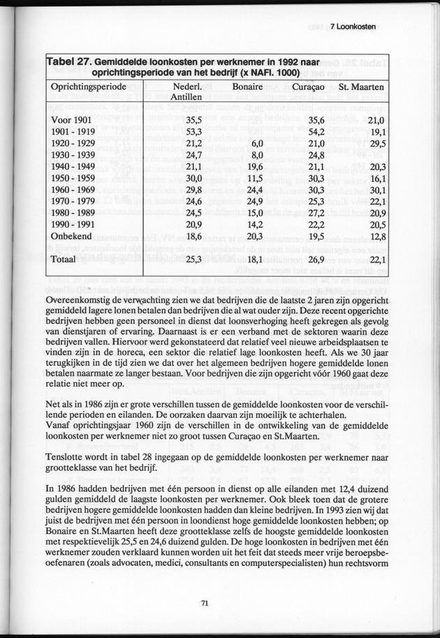 Bedrijventelling 1993 Nederlandse Antillen - Page 71