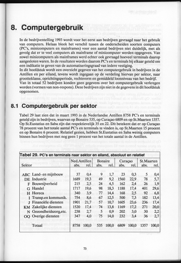 Bedrijventelling 1993 Nederlandse Antillen - Page 73