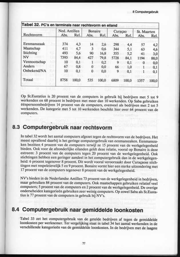 Bedrijventelling 1993 Nederlandse Antillen - Page 77