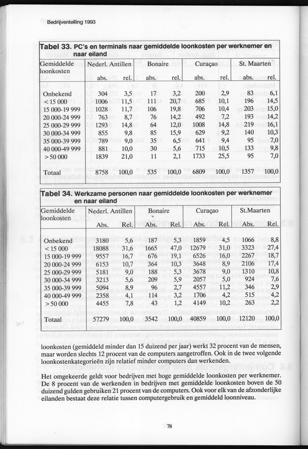 Bedrijventelling 1993 Nederlandse Antillen - Page 78