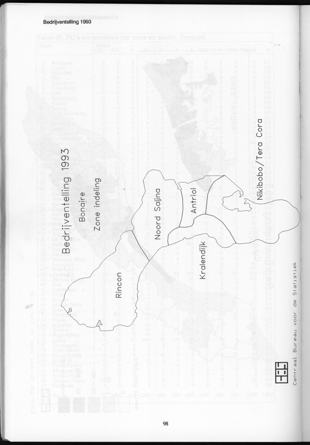 Bedrijventelling 1993 Nederlandse Antillen - Page 98