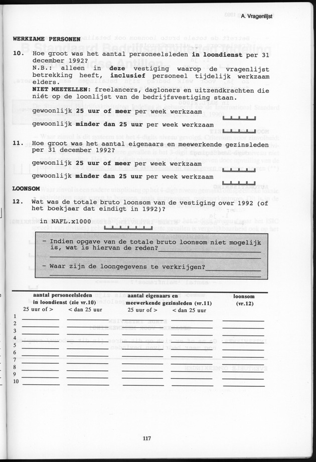 Bedrijventelling 1993 Nederlandse Antillen - Page 117