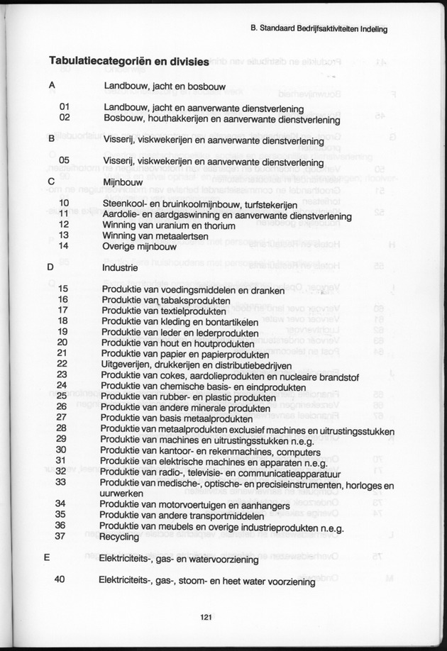 Bedrijventelling 1993 Nederlandse Antillen - Page 121
