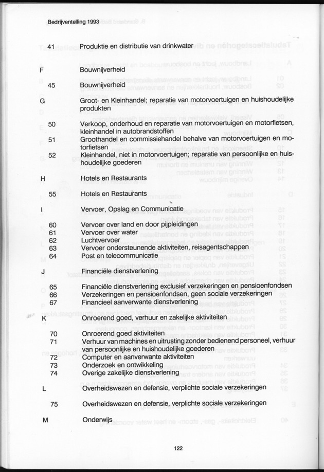 Bedrijventelling 1993 Nederlandse Antillen - Page 122