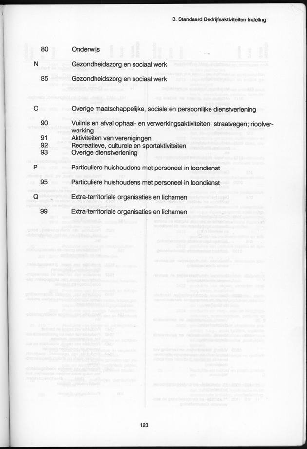 Bedrijventelling 1993 Nederlandse Antillen - Page 123