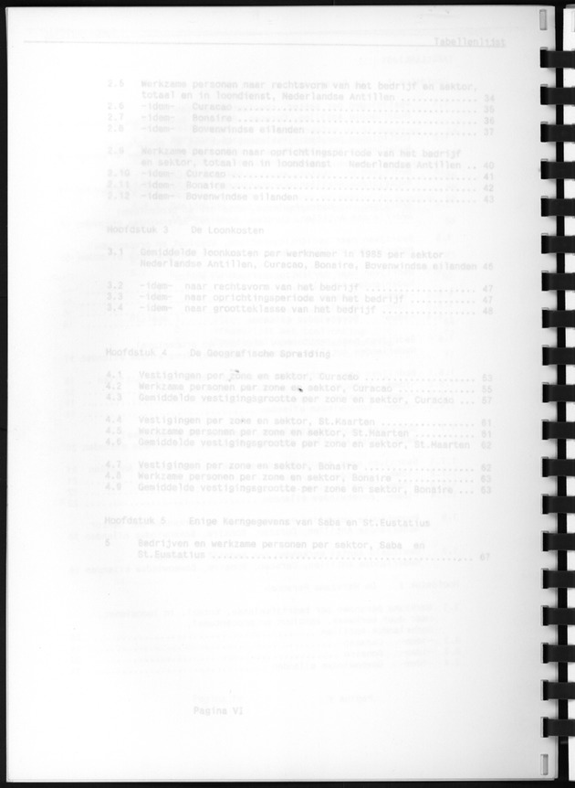 Bedrijventelling 1986 - Blank Page