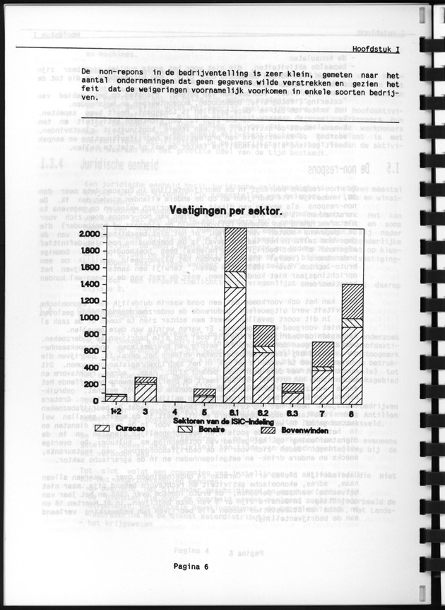 Bedrijventelling 1986 - Page 6