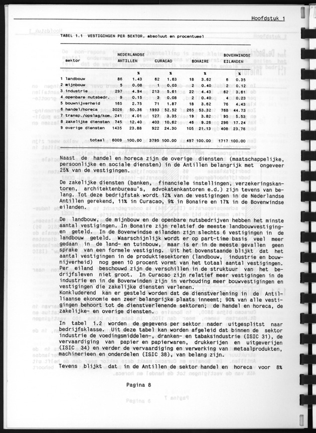 Bedrijventelling 1986 - Page 8