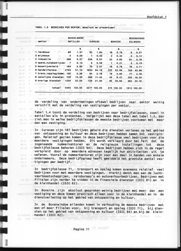Bedrijventelling 1986 - Page 11