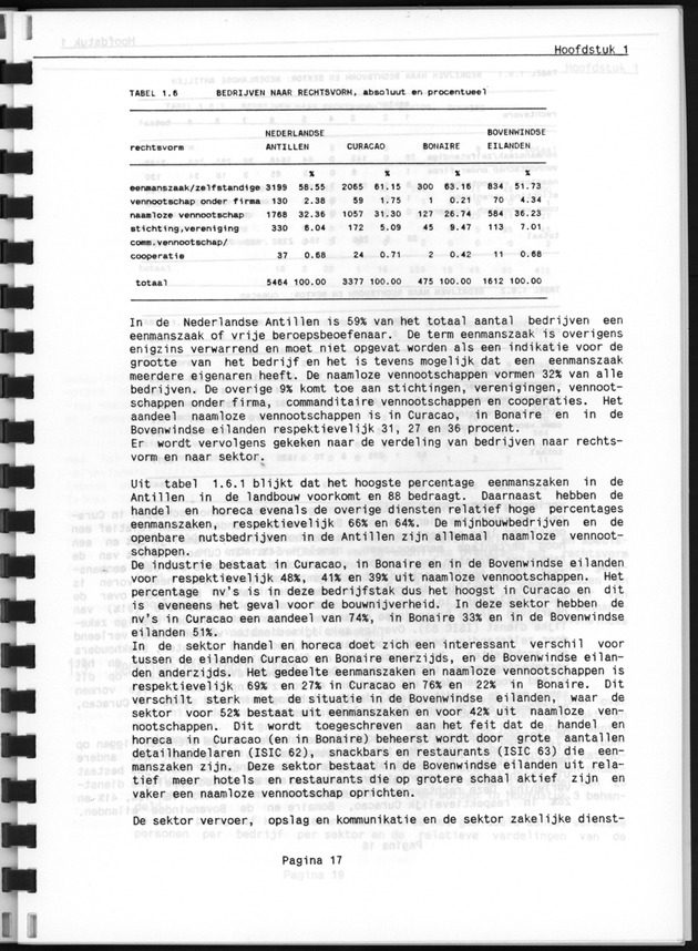 Bedrijventelling 1986 - Page 17