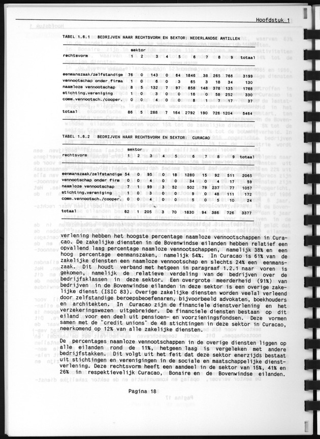Bedrijventelling 1986 - Page 18