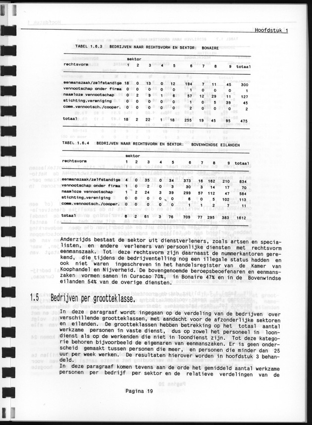 Bedrijventelling 1986 - Page 19