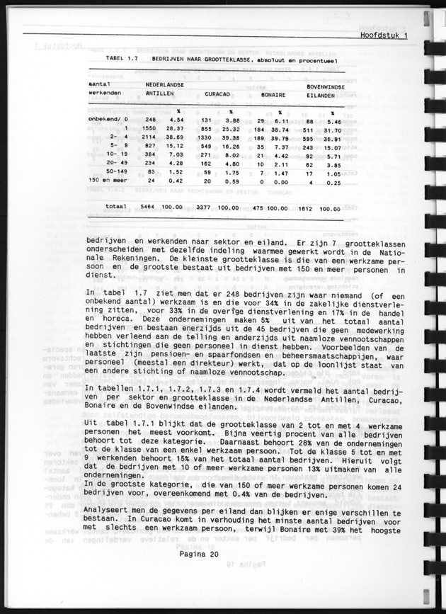 Bedrijventelling 1986 - Page 20