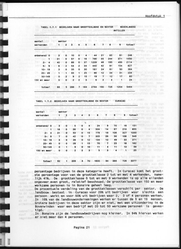 Bedrijventelling 1986 - Page 21