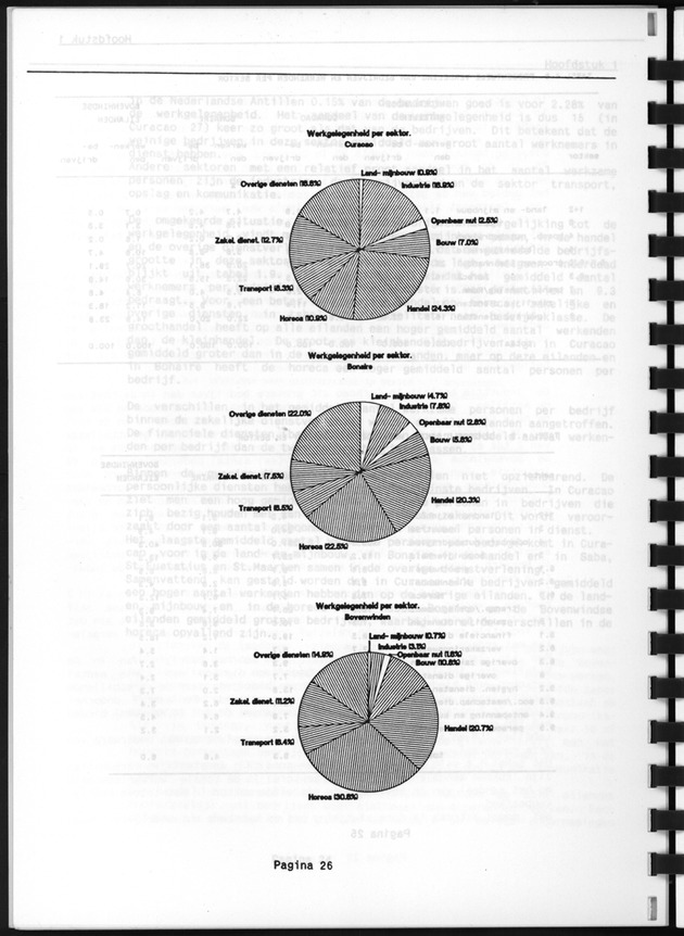 Bedrijventelling 1986 - Page 26