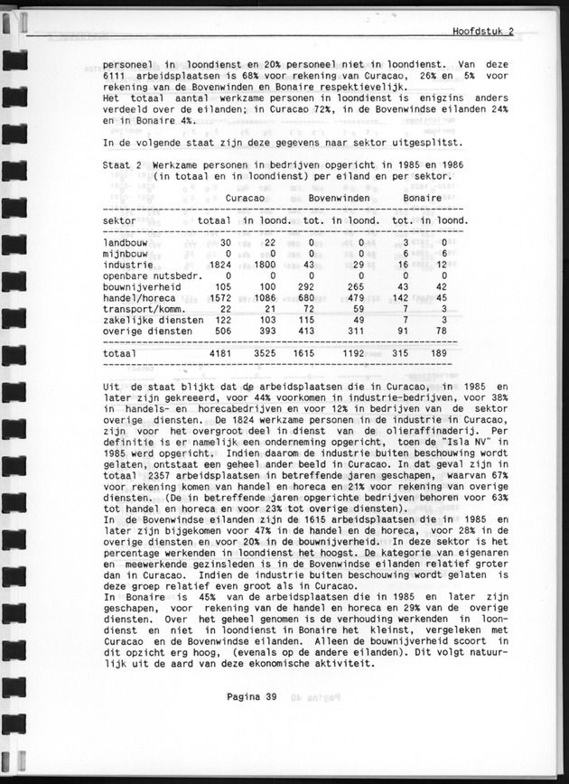 Bedrijventelling 1986 - Page 39