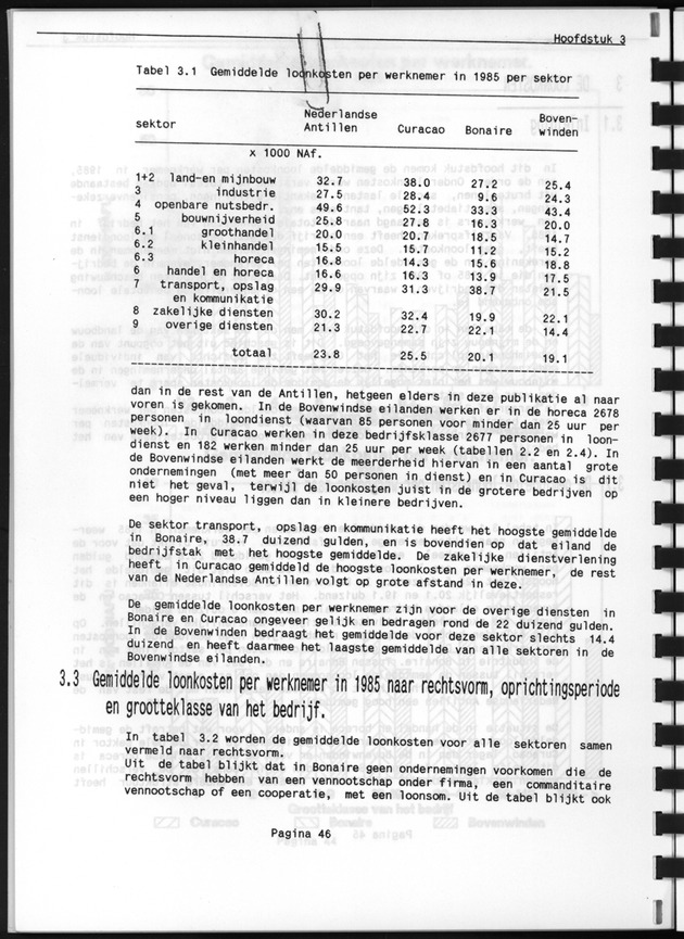 Bedrijventelling 1986 - Page 46