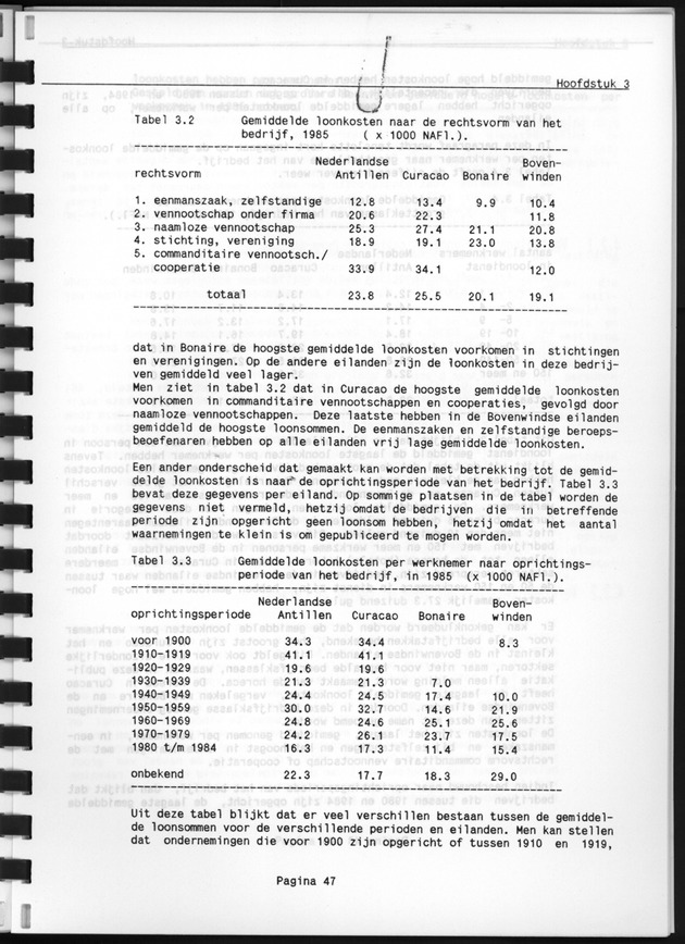 Bedrijventelling 1986 - Page 47