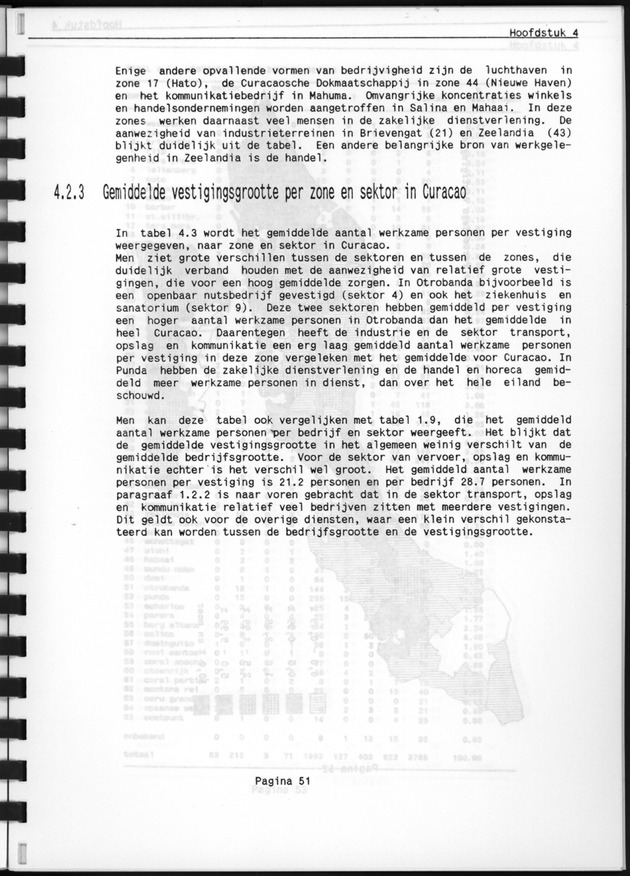 Bedrijventelling 1986 - Page 51