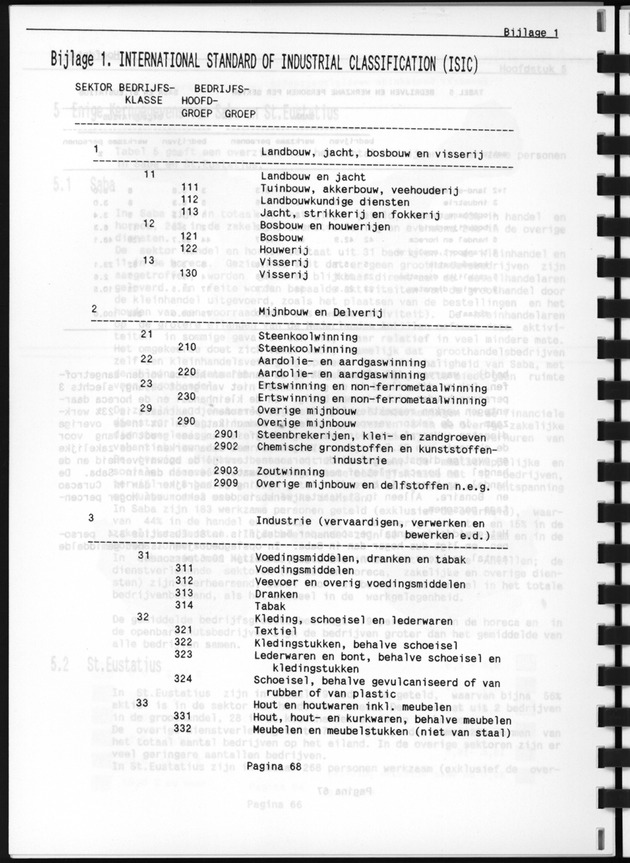 Bedrijventelling 1986 - Page 68