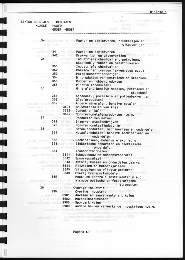 Bedrijventelling 1986 - Page 69