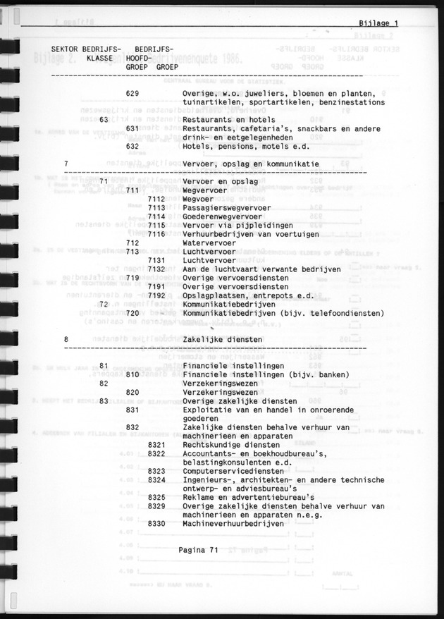 Bedrijventelling 1986 - Page 71