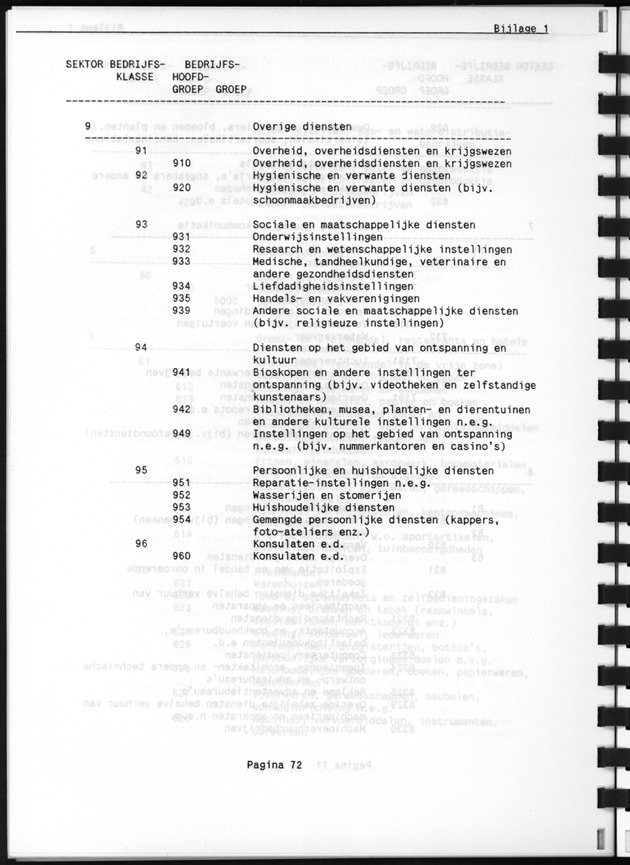 Bedrijventelling 1986 - Page 72