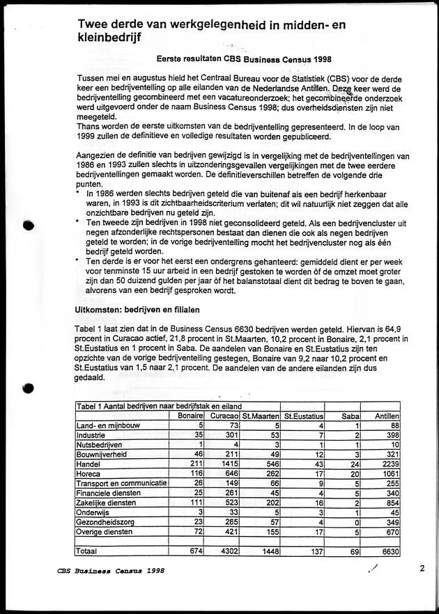 Eerste Resultaten CBS Business Census 1998 - Page 2
