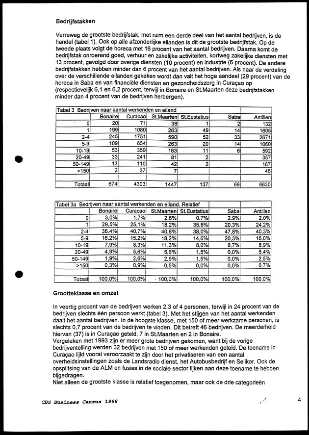 Eerste Resultaten CBS Business Census 1998 - Page 4
