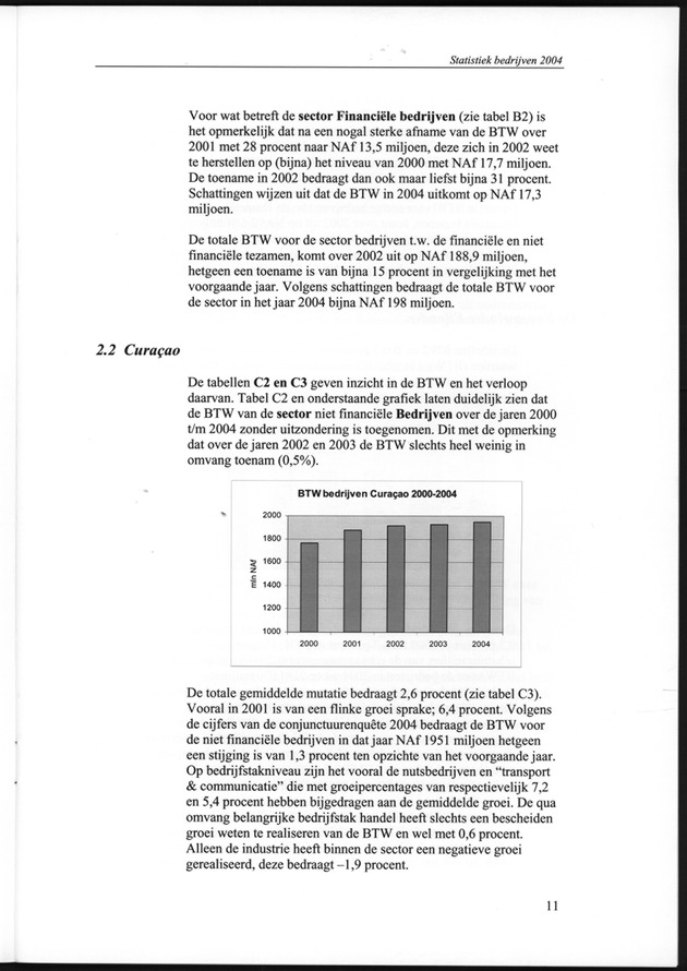 Statistiek Bedrijven 2000-2004 - Page 11