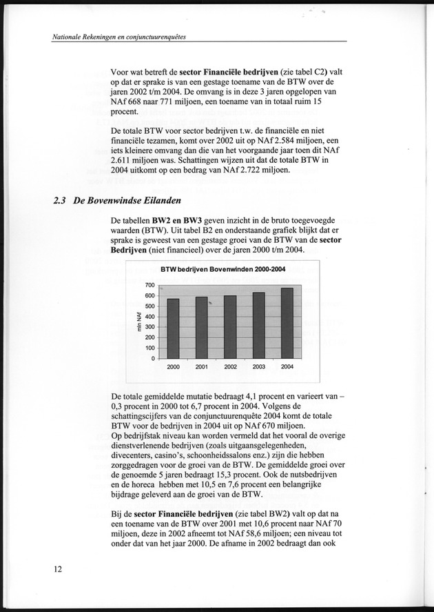 Statistiek Bedrijven 2000-2004 - Page 12