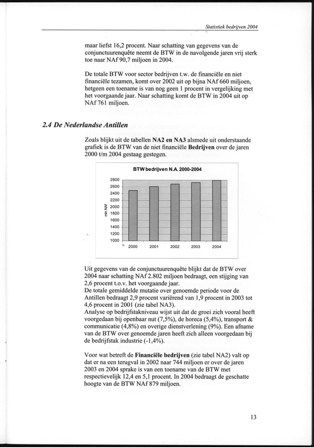 Statistiek Bedrijven 2000-2004 - Page 13