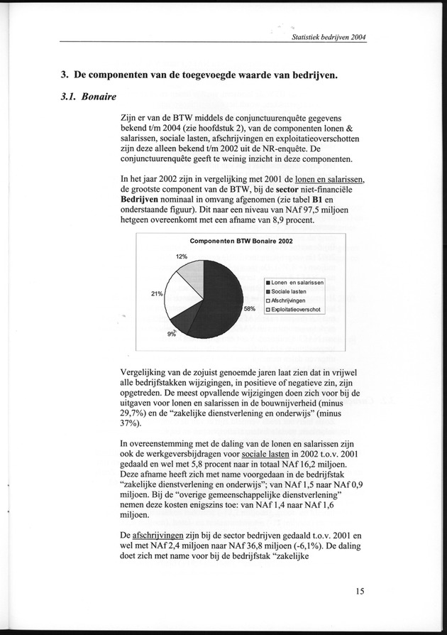 Statistiek Bedrijven 2000-2004 - Page 15
