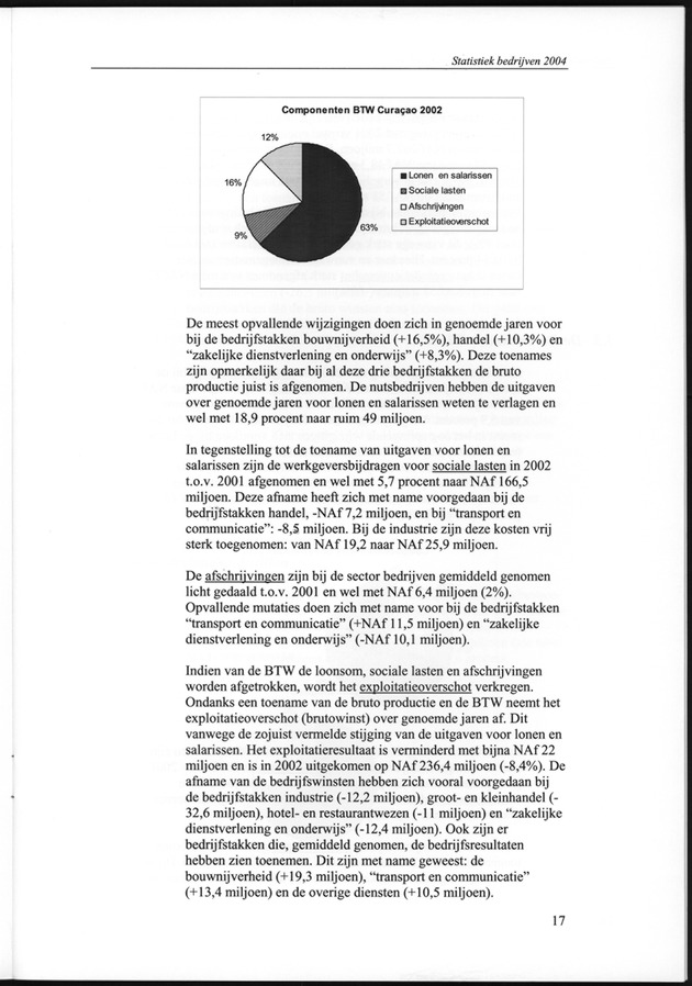 Statistiek Bedrijven 2000-2004 - Page 17