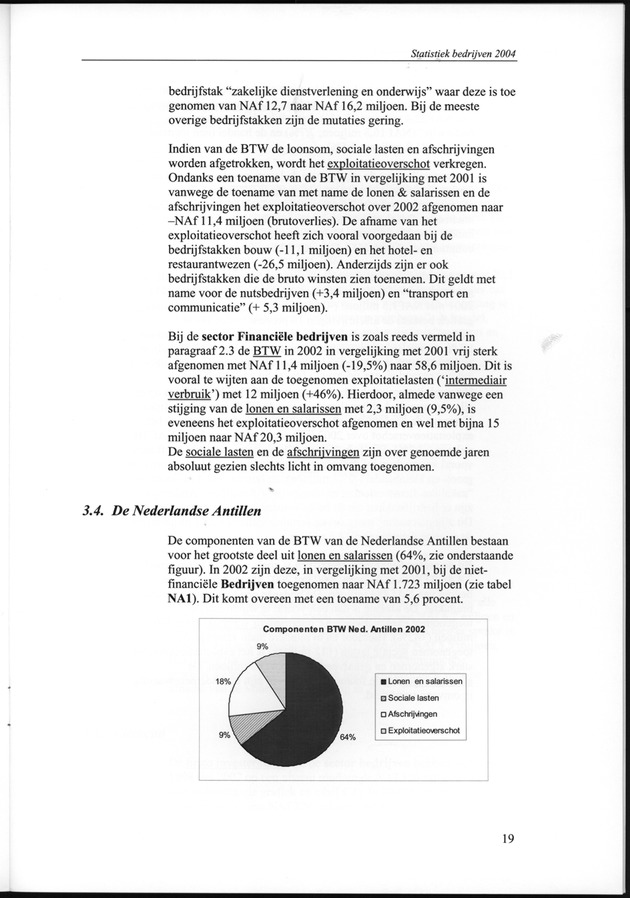 Statistiek Bedrijven 2000-2004 - Page 19