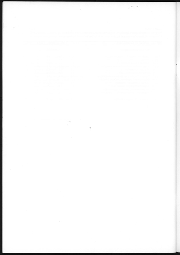 Statistiek Bedrijven 2000-2004 - Blank Page